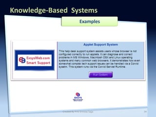 Knowledge Based Systems -Artificial Intelligence by Priti Srinivas ...
