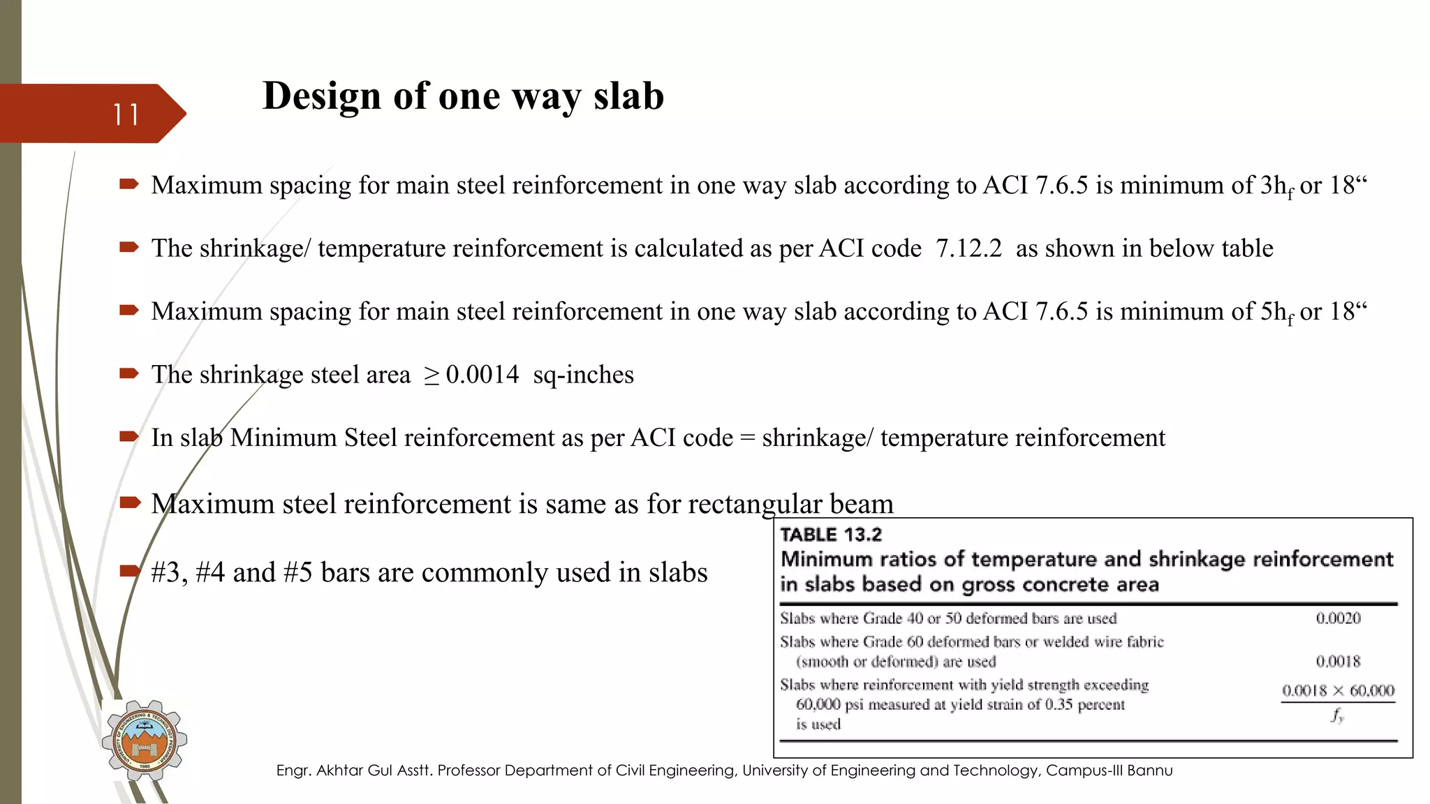 Lecture I Design of slab modified .pdf