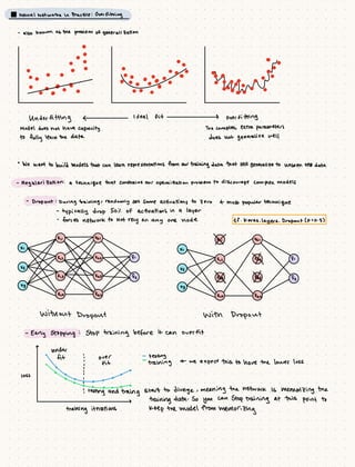 Lecture 1: Foundations of Deep Learning | PDF