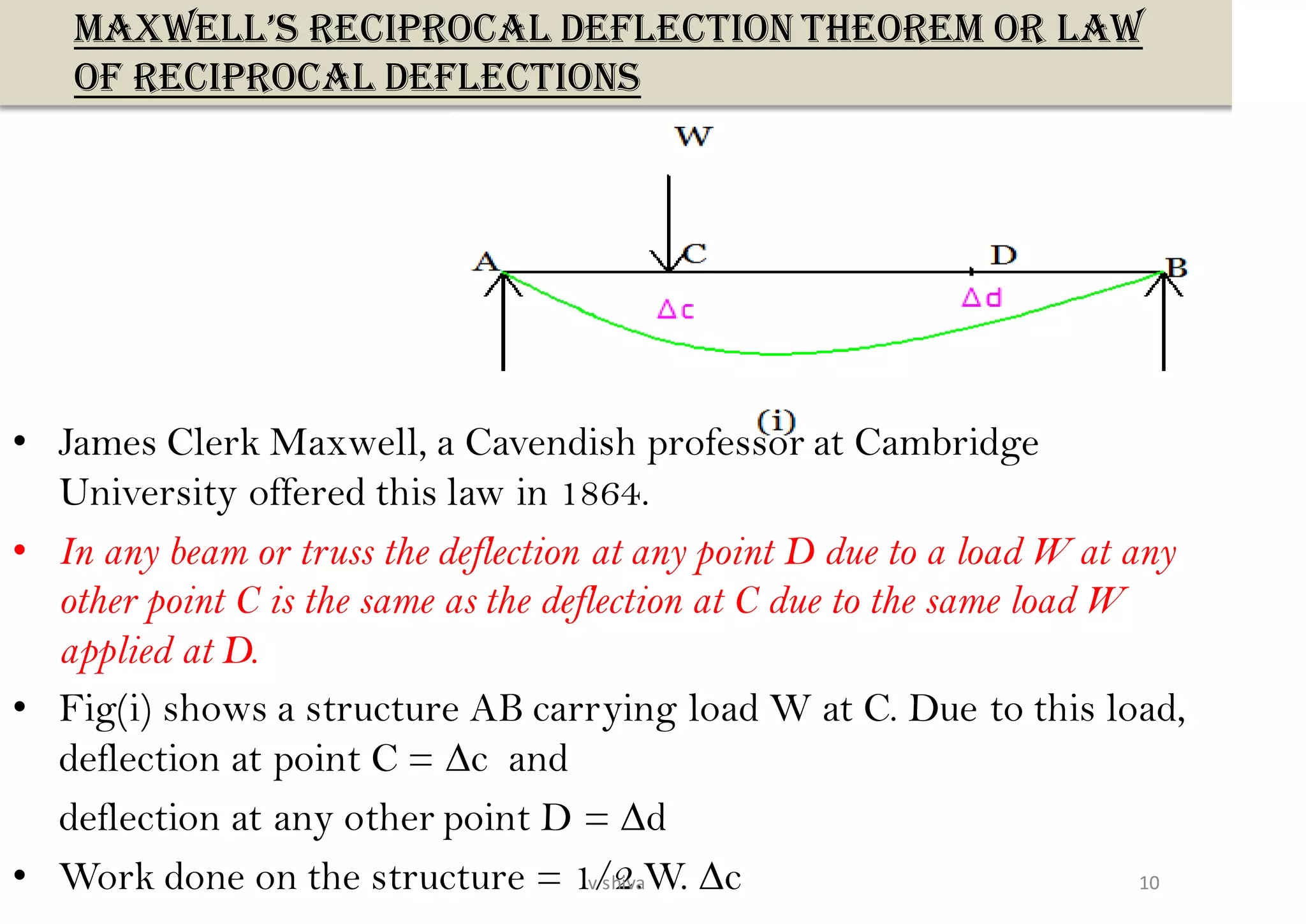 MAXWELL’S RECIPROCAL DEFLECTION THEOREM OR LAW
OF RECIPROCAL DEFLECTIONS
• James Clerk Maxwell, a Cavendish professor at Cambridge
University offered this law in 1864.
• In any beam or truss the deflection at any point D due to a load W at any
other point C is the same as the deflection at C due to the same load W
applied at D.
• Fig(i) shows a structure AB carrying load W at C. Due to this load,
deflection at point C = ∆c and
deflection at any other point D = ∆d
• Work done on the structure = 1/2.W. ∆c 10v shiva
 
