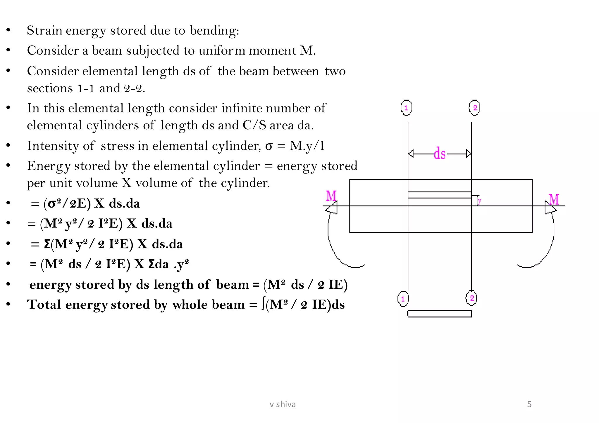 • Strain energy stored due to bending:
• Consider a beam subjected to uniform moment M.
• Consider elemental length ds of the beam between two
sections 1-1 and 2-2.
• In this elemental length consider infinite number of
elemental cylinders of length ds and C/S area da.
• Intensity of stress in elemental cylinder, σ = M.y/I
• Energy stored by the elemental cylinder = energy stored
per unit volume X volume of the cylinder.
• = (σ2/2E) X ds.da
• = (M2 y2/2 I2E) X ds.da
• = Σ(M2 y2/2 I2E) X ds.da
• = (M2 ds / 2 I2E) X Σda .y2
• energy stored by ds length of beam = (M2 ds / 2 IE)
• Total energy stored by whole beam = ∫(M2 / 2 IE)ds
5v shiva
 