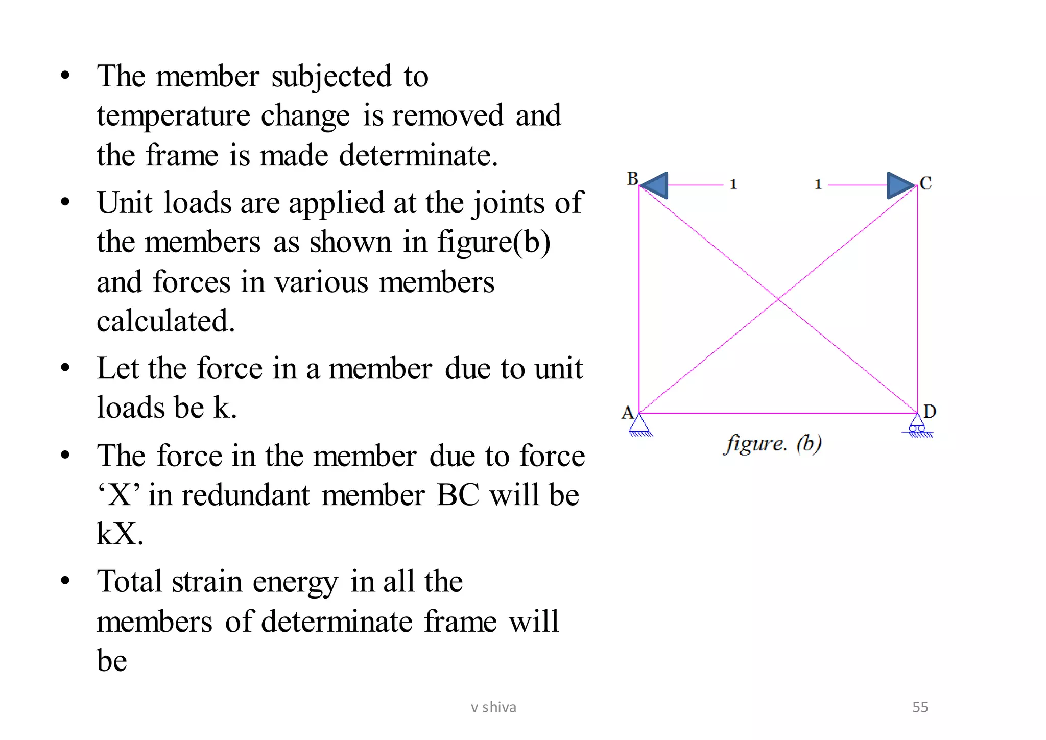 • The member subjected to
temperature change is removed and
the frame is made determinate.
• Unit loads are applied at the joints of
the members as shown in figure(b)
and forces in various members
calculated.
• Let the force in a member due to unit
loads be k.
• The force in the member due to force
‘X’ in redundant member BC will be
kX.
• Total strain energy in all the
members of determinate frame will
be
55v shiva
 