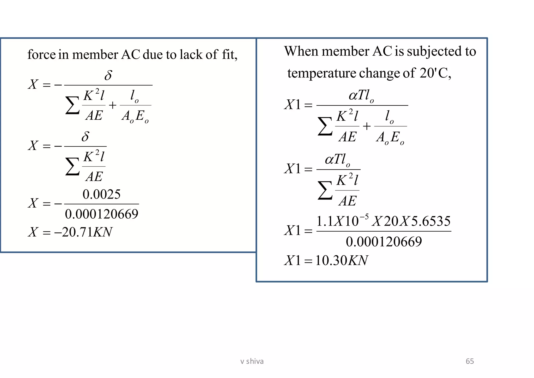KNX
X
AE
lK
X
EA
l
AE
lK
X
oo
o
71.20
90.00012066
0025.0
fit,oflacktodueACmemberinforce
2
2
−=
−=
−=
+
−=




KNX
XXX
X
AE
lK
Tl
X
EA
l
AE
lK
Tl
X
o
oo
o
o
30.101
90.00012066
5.653520101.1
1
1
1
C,20'ofchangeretemperatu
tosubjectedisACmemberWhen
5
2
2
=
=
=
+
=
−




65v shiva
 