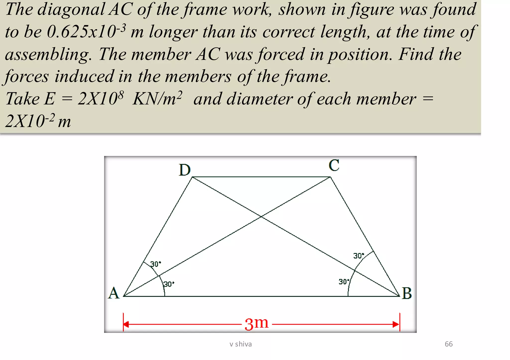 The diagonal AC of the frame work, shown in figure was found
to be 0.625x10-3 m longer than its correct length, at the time of
assembling. The member AC was forced in position. Find the
forces induced in the members of the frame.
Take E = 2X108 KN/m2 and diameter of each member =
2X10-2 m
66v shiva
 