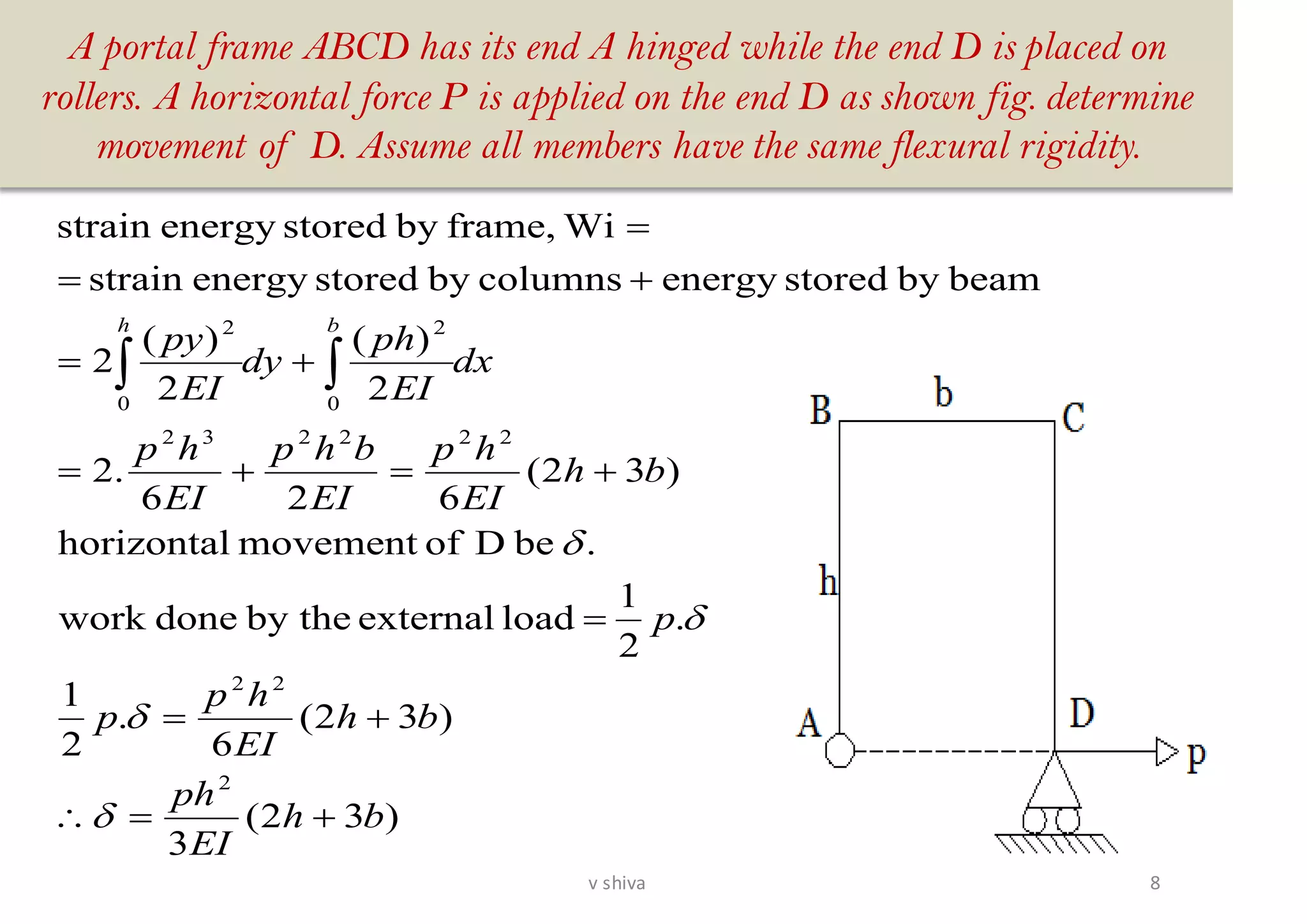 A portal frame ABCD has its end A hinged while the end D is placed on
rollers. A horizontal force P is applied on the end D as shown fig. determine
movement of D. Assume all members have the same flexural rigidity.
)32(
3
)32(
6
.
2
1
.
2
1
loadexternalby thedonework
.beDofmovementhorizontal
)32(
626
.2
2
)(
2
)(
2
beambystoredenergycolumnsbystoredenergystrain
Wiframe,bystoredenergystrain
2
22
222232
0
2
0
2
bh
EI
ph
bh
EI
hp
p
p
bh
EI
hp
EI
bhp
EI
hp
dx
EI
ph
dy
EI
py
bh
+=
+=
=
+=+=
+=
+=
=





8v shiva
 