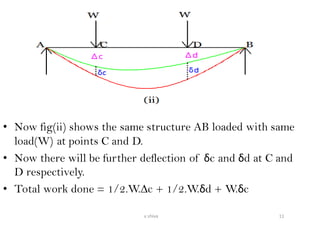 • Now fig(ii) shows the same structure AB loaded with same
load(W) at points C and D.
• Now there will be further deflection of δc and δd at C and
D respectively.
• Total work done = 1/2.W.∆c + 1/2.W.δd + W.δc
11v shiva
 