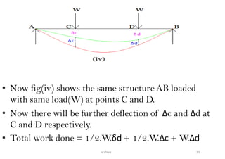 • Now fig(iv) shows the same structure AB loaded
with same load(W) at points C and D.
• Now there will be further deflection of ∆c and ∆d at
C and D respectively.
• Total work done = 1/2.W.δd + 1/2.W.∆c + W.∆d
13v shiva
 