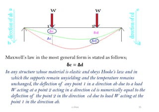 Maxwell’s law in the most general form is stated as follows;
δc = ∆d
In any structure whose material is elastic and obeys Hooke’s law and in
which the supports remain unyielding and the temperature remains
unchanged, the deflection of any point 1 in a direction ab due to a load
W acting at a point 2 acting in a direction cd is numerically equal to the
deflection of the point 2 in the direction cd due to load W acting at the
point 1 in the direction ab.
15v shiva
 