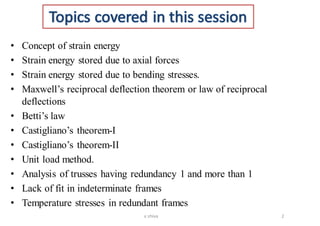 • Concept of strain energy
• Strain energy stored due to axial forces
• Strain energy stored due to bending stresses.
• Maxwell’s reciprocal deflection theorem or law of reciprocal
deflections
• Betti’s law
• Castigliano’s theorem-I
• Castigliano’s theorem-II
• Unit load method.
• Analysis of trusses having redundancy 1 and more than 1
• Lack of fit in indeterminate frames
• Temperature stresses in redundant frames
2v shiva
 