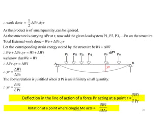 Pr
quantity.smallinfinitelyanisPrwhenjustifiedisrelationaboveThe
Pr
.Pr
thatknowwe
.Pr
bestructureby thestoredenergystrainingcorrespondLet the
.PrdoneworkExternalTotal
structure.on the....PnP3,P2,P1,systemloadgiventheaddnowr,atPrcarryingisstructuretheAs
ignored.becanquantity,smallofisproducttheAs
.Pr.
2
1
donework


=



=
=
=
+=+
+
+=

=
Wi
yr
Wi
yr
Wiyr
WiWe
WiWiyrWe
WiWi
yrWe
yr
Pr
Wi
Rotationat a point where couple Mo acts =
Mo
Wi


20v shiva
 