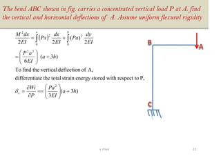 The bend ABC shown in fig. carries a concentrated vertical load P at A. find
the vertical and horizontal deflections of A. Assume uniform flexural rigidity
( )
)3(
3
P,respect towithstoredenergystraintotaltheatedifferenti
A,ofdeflectionverticalthefindTo
)3(
6
2
)(
22
2
22
0
2
0
2
2
ha
EI
Pa
P
Wi
ha
EI
aP
EI
dy
Pa
EI
dx
Px
EI
dxM
v
ha
+





==


=
+





=
+= 

23v shiva
 