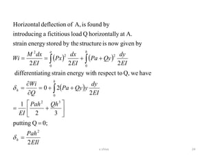 ( ) ( )
( )
EIl
Pah
QhPah
EI
EI
dy
yQyPa
Q
Wi
EI
dy
QyPa
EI
dx
Px
EI
dxM
Wi
h
h
h
ha
2
0;Qputting
32
1
2
20
haveweQ,respect tohenergy witstrainatingdifferenti
222
bygivennowisstructureby thestoredenergystrain
A.atlyhorizontalQloadfictitiousagintroducin
byfoundisA,ofdeflectionHorizontal
2
32
0
0
2
0
2
2
=
=






+=
++=


=
++==




24v shiva
 