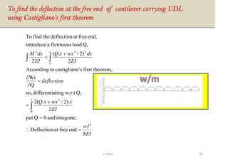 EI
lw
EI
xwxxQ
deflection
EI
dxwxxQ
EI
dxM
l
l
8
.
endfreeatDeflection
integrate;and0Qput
2
).2/.(2
Q,w.r.tatingdifferentiso,
Q
Wi
rem,first theoso'castigliantoAccording
2
)2/.(
2
Q,loadfictituousaintroduce
end,freeatdeflectionthefindTo
4
0
2
0
222
=
=
+
=
=


+
=


26v shiva
 