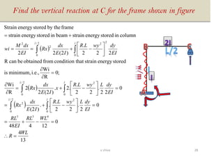 Find the vertical reaction at C for the frame shown in figure
( )
( )
( )
13
4
0
12448
0
2
.
22
.
..
)2(
0
22
.
22
.
.2.
)2(2
2
R
Wi
;0
R
Wi
i.e.,minimum,is
storedenergystrainthatconditionfromobtainedbecanR
222
.
)2(22
columninstoredenergystrainbeaminstoredenergystrain
frameby thestoredenergyStrain
433
0
22/
0
2
0
22/
0
0
222/
0
2
2
WL
R
WLRL
EI
RL
EI
dyLwyLR
IE
dx
Rx
EI
dyLwyLR
x
IE
dx
Rx
EI
dywyLR
IE
dx
Rx
EI
dxM
wi
ll
ll
ll
=
=−+=
=





−+=
=





−+=


=








−+==
+=



28v shiva
 