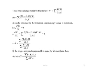 






=
=
=
+
=



=


+
=
==
1.1
P1.K1.L1
Xhavewe
thenmembers,allforsameisEandareassectional-crosstheIf
.1
1.1
.1
1.1.1
;0
2
1.1)1.1(2
X
Wi
0
X
Wi
i.e.,
minimum,isstoredenergystrainconditionby theobtainedbecanX
2
1)1.1(
2
11
frameby thestoredenergystrainTotal
2
2
1
1
2
1
2
LK
EA
LK
EA
LKP
X
EA
LKKXP
EA
LKXP
Wi
EA
LS
Wi
31v shiva
 