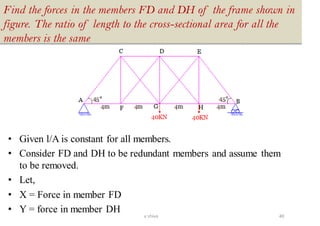 Find the forces in the members FD and DH of the frame shown in
figure. The ratio of length to the cross-sectional area for all the
members is the same
• Given l/A is constant for all members.
• Consider FD and DH to be redundant members and assume them
to be removed.
• Let,
• X = Force in member FD
• Y = force in member DH
40v shiva
 