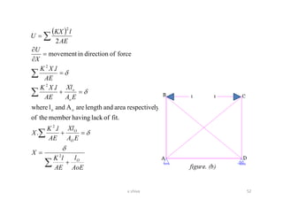 ( )





+
=
=+
=+
=
=


=
AoE
l
AE
lK
X
EA
Xl
AE
lK
X
EA
Xl
AE
lXK
AE
lXK
X
U
AE
lKX
U
O
O
O
o
o
o
2
2
o
2
2
2
.
.
fit.oflackhavingmembertheof
ly,respectiveareaandlengthareAandlwhere
.
.
forceofdirectioninmovement
2




52v shiva
 