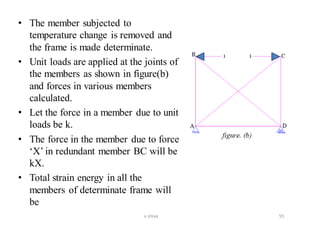 • The member subjected to
temperature change is removed and
the frame is made determinate.
• Unit loads are applied at the joints of
the members as shown in figure(b)
and forces in various members
calculated.
• Let the force in a member due to unit
loads be k.
• The force in the member due to force
‘X’ in redundant member BC will be
kX.
• Total strain energy in all the
members of determinate frame will
be
55v shiva
 