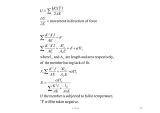( )
negative.takenbewillT''
ture,in temperafalltosubjectedismembertheIf
.
.
fit.oflackhavingmembertheof
ly,respectiveareaandlengthareAandlwhere
.
.
forceofdirectioninmovement
2
2
2
o
2
2
2





+
=
=+
+=+
=
=


=
AoE
l
AE
lK
Tl
X
Tl
EA
Xl
AE
lK
X
Tl
EA
Xl
AE
lXK
AE
lXK
X
U
AE
lKX
U
O
o
o
O
O
o
o
o
o




56v shiva
 