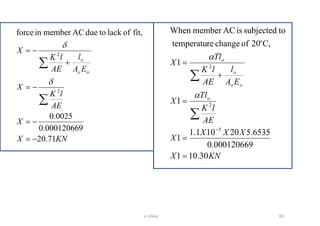 KNX
X
AE
lK
X
EA
l
AE
lK
X
oo
o
71.20
90.00012066
0025.0
fit,oflacktodueACmemberinforce
2
2
−=
−=
−=
+
−=




KNX
XXX
X
AE
lK
Tl
X
EA
l
AE
lK
Tl
X
o
oo
o
o
30.101
90.00012066
5.653520101.1
1
1
1
C,20'ofchangeretemperatu
tosubjectedisACmemberWhen
5
2
2
=
=
=
+
=
−




65v shiva
 