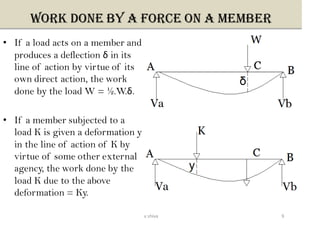 Work done by a force on a member
• If a load acts on a member and
produces a deflection δ in its
line of action by virtue of its
own direct action, the work
done by the load W = ½.W.δ.
• If a member subjected to a
load K is given a deformation y
in the line of action of K by
virtue of some other external
agency, the work done by the
load K due to the above
deformation = Ky.
9v shiva
 