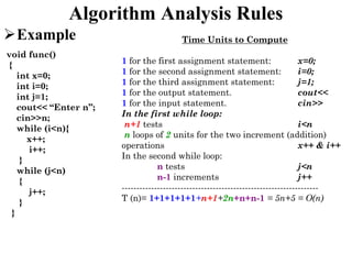 Comprehensive Guide to Algorithm Complexity and Analysis Techniques | PDF