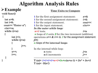 Comprehensive Guide to Algorithm Complexity and Analysis Techniques | PDF