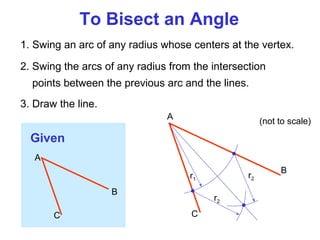 To Bisect an Angle
1. Swing an arc of any radius whose centers at the vertex.
2. Swing the arcs of any radius from the intersection
points between the previous arc and the lines.
3. Draw the line.
A

(not to scale)

Given
A
r2

r1
B
C

r2
C

B

 