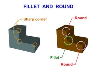 FILLET AND ROUND
Round

Sharp corner

Fillet
Round

 