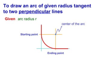 To draw an arc of given radius tangent
to two perpendicular lines
Given arc radius r
center of the arc
Starting point

Ending point

 