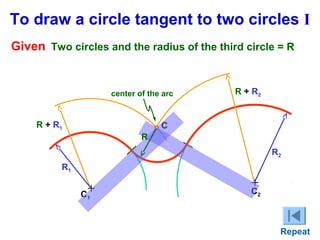 To draw a circle tangent to two circles I
Given Two circles and the radius of the third circle = R

center of the arc

R + R1

R + R2

C
R
R2

R1

+
C
1

+

C2

Repeat

 