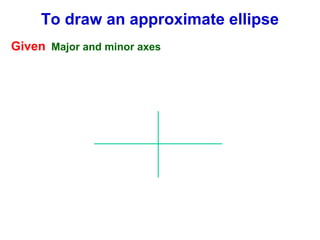 To draw an approximate ellipse
Given Major and minor axes

 