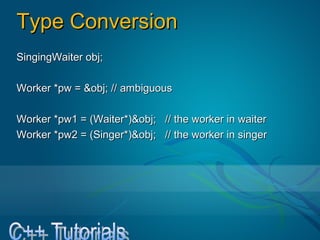 Type ConversionType Conversion
SingingWaiter obj;SingingWaiter obj;
Worker *pw = &obj; // ambiguousWorker *pw = &obj; // ambiguous
Worker *pw1 = (Waiter*)&obj; // the worker in waiterWorker *pw1 = (Waiter*)&obj; // the worker in waiter
Worker *pw2 = (Singer*)&obj; // the worker in singerWorker *pw2 = (Singer*)&obj; // the worker in singer
 