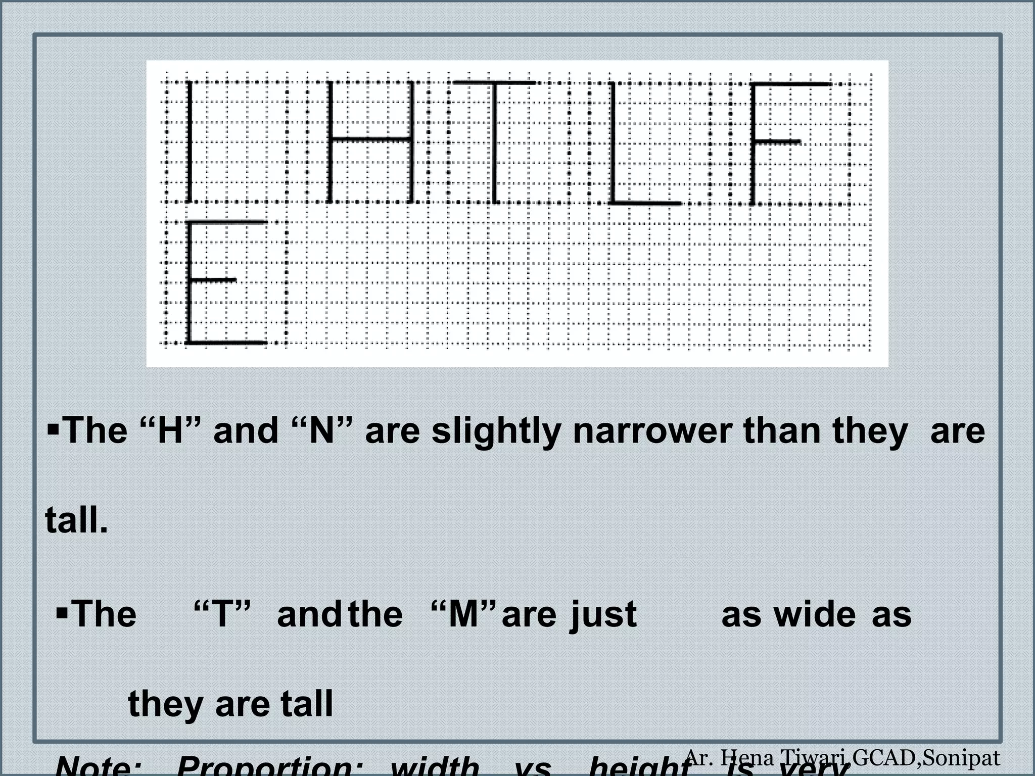 Ar. Hena Tiwari,GCAD,Sonipat
The “H” and “N” are slightly narrower than they are
tall.
The “T” andthe “M”are just as wide as
they are tall
 