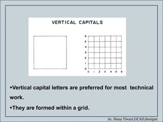 Ar. Hena Tiwari,GCAD,Sonipat
Vertical capital letters are preferred for most technical
work.
They are formed within a grid.
 