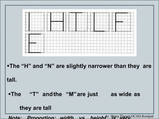 Ar. Hena Tiwari,GCAD,Sonipat
The “H” and “N” are slightly narrower than they are
tall.
The “T” andthe “M”are just as wide as
they are tall
 