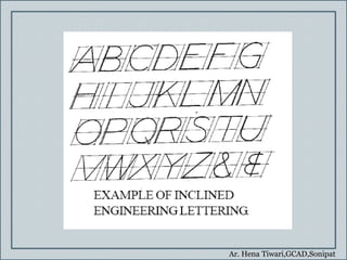 Ar. Hena Tiwari,GCAD,Sonipat
 