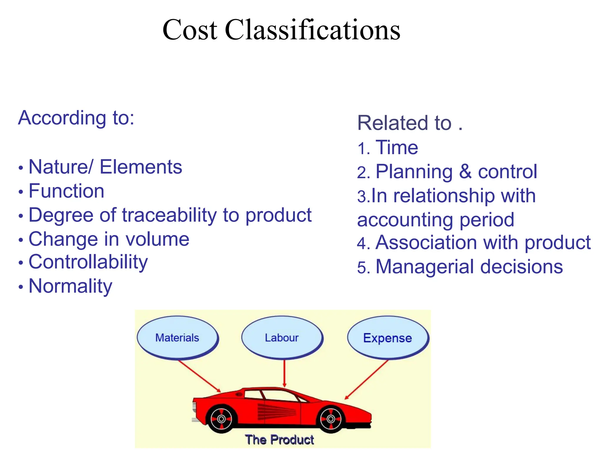 Cost Classifications
According to:
• Nature/ Elements
• Function
• Degree of traceability to product
• Change in volume
• Controllability
• Normality
Related to .
1. Time
2. Planning & control
3.In relationship with
accounting period
4. Association with product
5. Managerial decisions
 