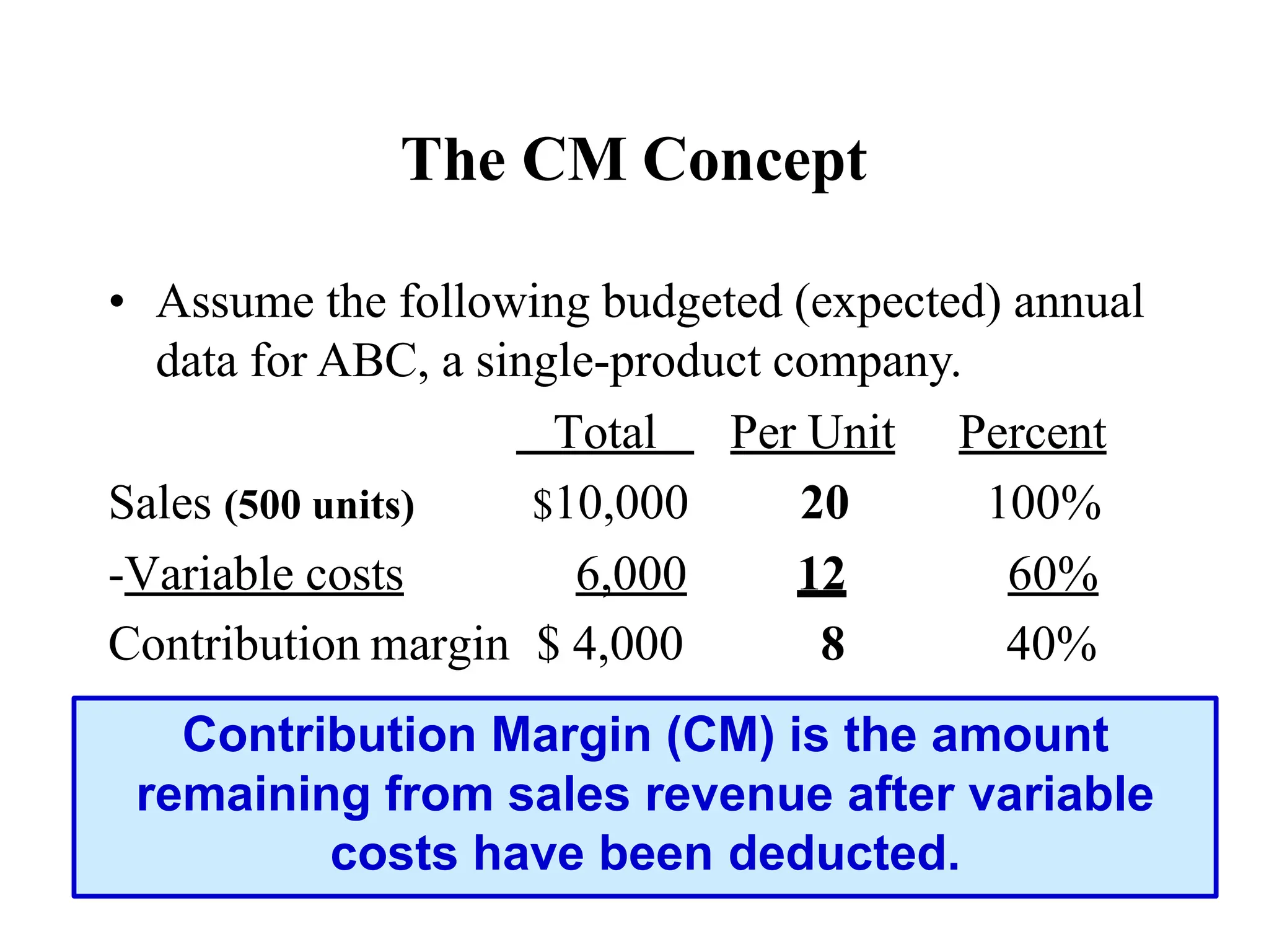 The CM Concept
• Assume the following budgeted (expected) annual
data for ABC, a single-product company.
Total Per Unit Percent
Sales (500 units) $10,000 20 100%
-Variable costs 6,000 12 60%
Contribution margin $ 4,000 8 40%
-Fixed costs 3,000
Net income $ 1,000
Contribution Margin (CM) is the amount
remaining from sales revenue after variable
costs have been deducted.
 