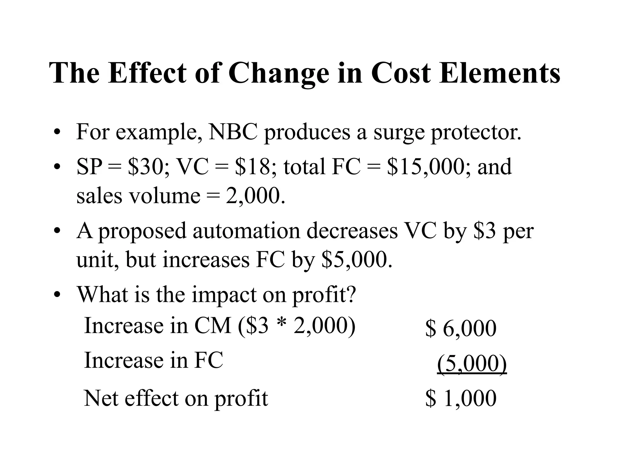 The Effect of Change in Cost Elements
• For example, NBC produces a surge protector.
• SP = $30; VC = $18; total FC = $15,000; and
sales volume = 2,000.
• A proposed automation decreases VC by $3 per
unit, but increases FC by $5,000.
• What is the impact on profit?
Increase in CM ($3 * 2,000)
Increase in FC
Net effect on profit
$ 6,000
(5,000)
$ 1,000
 
