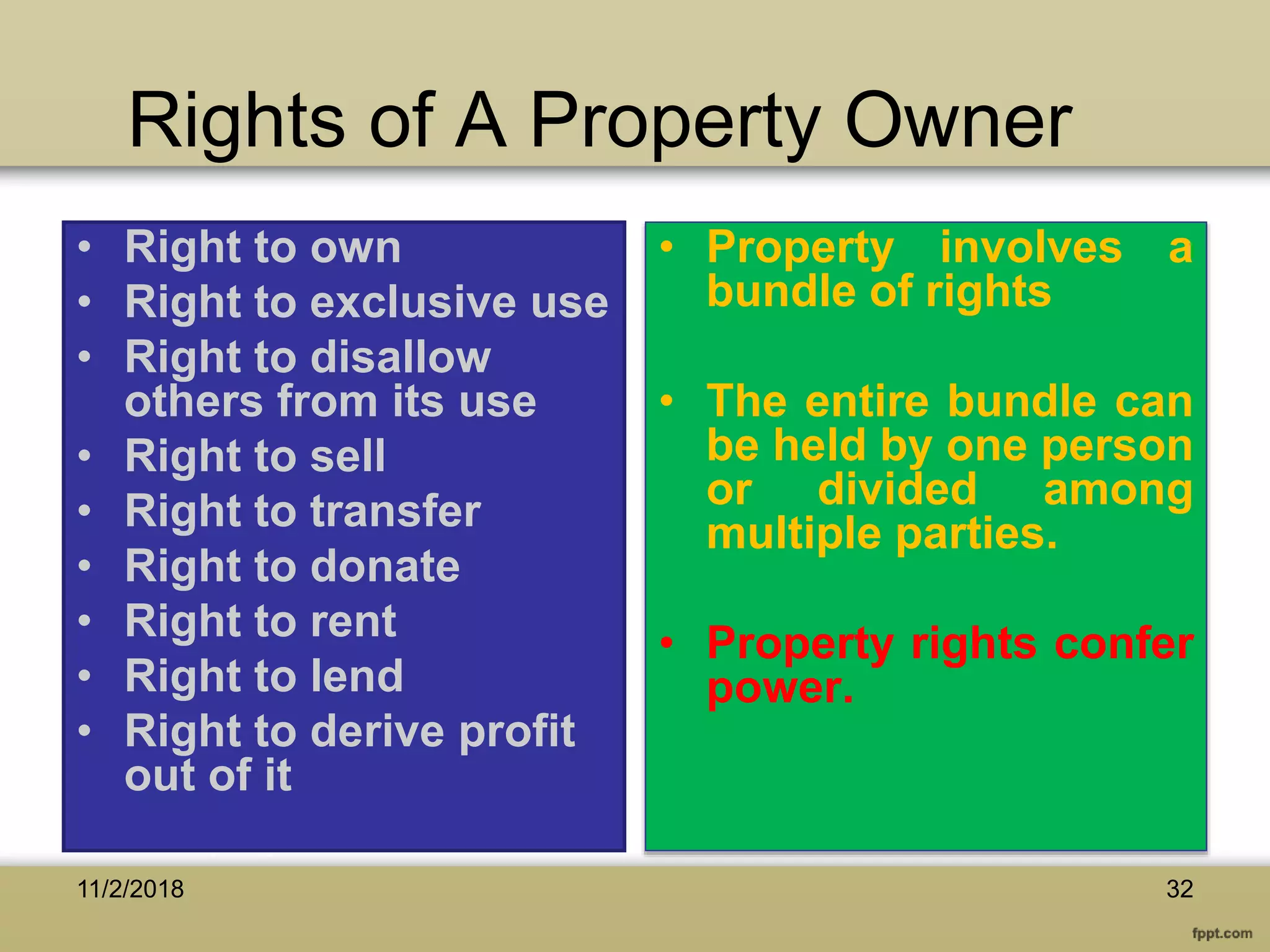 Rights of A Property Owner
• Right to own
• Right to exclusive use
• Right to disallow
others from its use
• Right to sell
• Right to transfer
• Right to donate
• Right to rent
• Right to lend
• Right to derive profit
out of it
• Property involves a
bundle of rights
• The entire bundle can
be held by one person
or divided among
multiple parties.
• Property rights confer
power.
11/2/2018 32
 