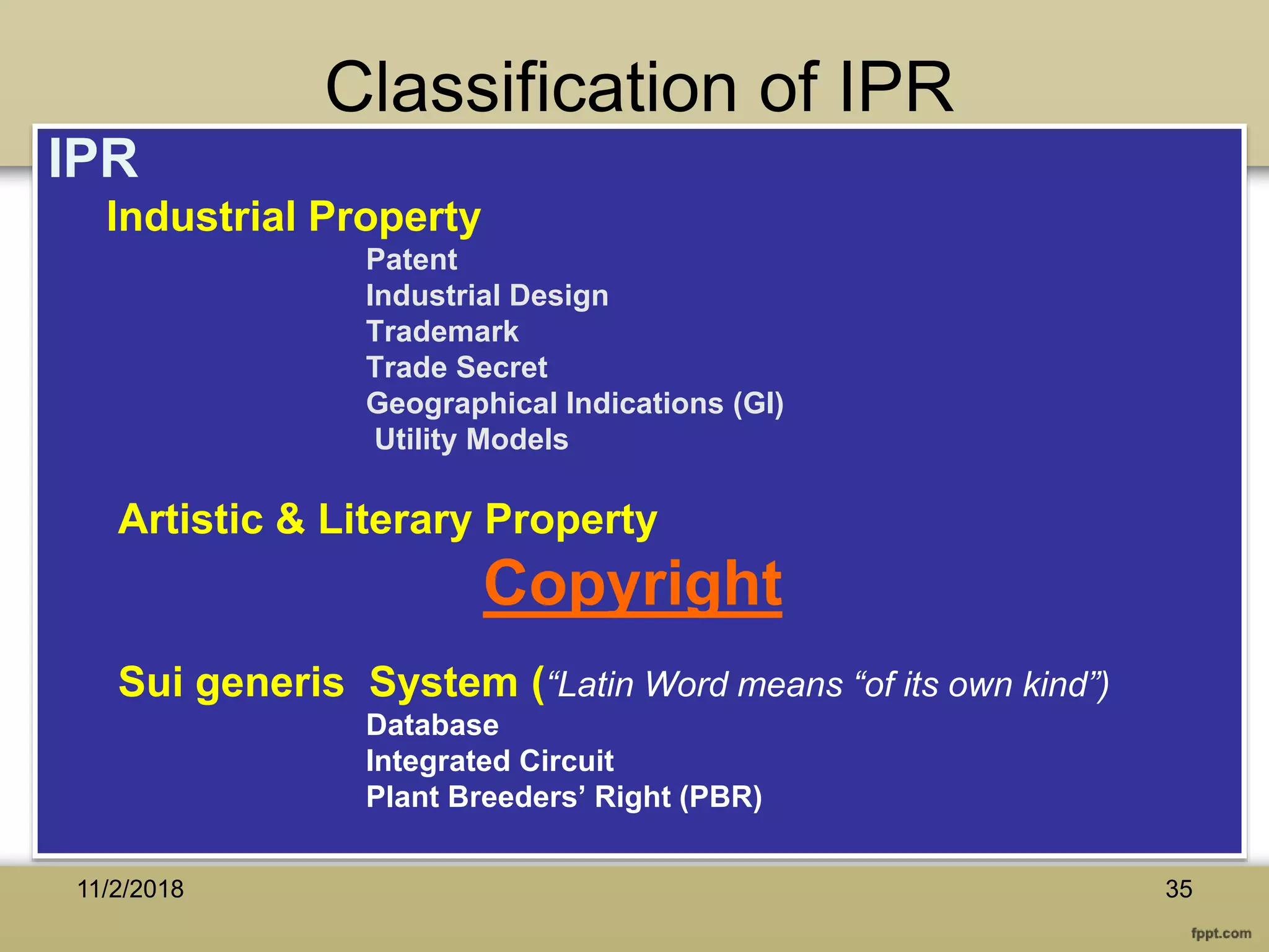 IPR
Industrial Property
Patent
Industrial Design
Trademark
Trade Secret
Geographical Indications (GI)
Utility Models
Artistic & Literary Property
Copyright
Sui generis System (“Latin Word means “of its own kind”)
Database
Integrated Circuit
Plant Breeders’ Right (PBR)
Classification of IPR
3511/2/2018
 