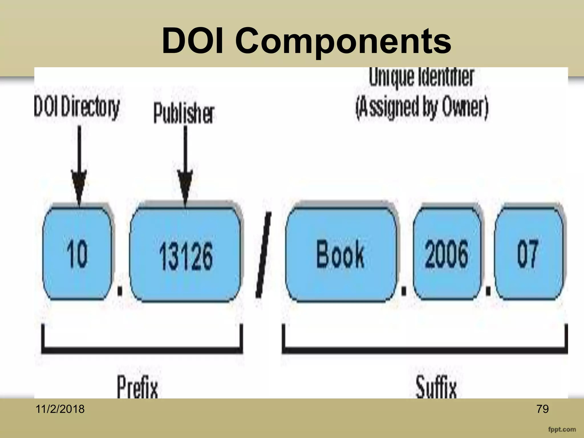 DOI Components
7911/2/2018
 