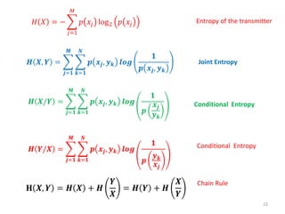 Lecture Information Theory and CodingPart-1.pdf
