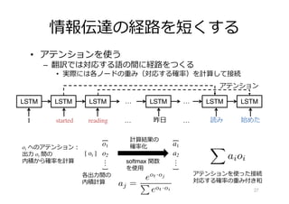 情報伝達の経路を短くする
• アテンションを使う
– 翻訳では対応する語の間に経路をつくる
• 実際には各ノードの重み（対応する確率）を計算して接続
27
LSTM
I started reading 昨⽇ 読み 始めた
… …
LSTM LSTM LSTM
… LSTM LSTM
…
アテンション
o1
o2
…
[
]
[ ot ]
a1
a2
…
[
]
ot へのアテンション︓
出⼒ ot 間の
内積から確率を計算
アテンションを使った接続
対応する確率の重み付き和
各出⼒間の
内積計算
計算結果の
確率化
softmax 関数
を使⽤
 
