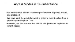 Comprehensive Guide to Object Oriented Programming: Inheritance and ...