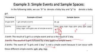 Example 3: Simple Events and Sample Spaces:
In the following table, we use “b” to denote a baby boy and “g” to denote a baby
girl.
1 birth: The result of 1 girl is a simple event and so is the result of 1 boy.
3 births: The result of 2 girls followed by a boy (ggb) is a simple event.
3 births: The event of “2 girls and 1 boy” is not a simple event because it can occur with
these different simple events: ggb, gbg, bgg.
14
 