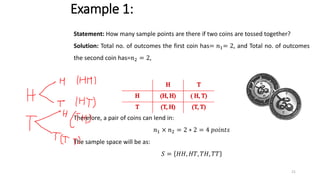 Example 1:
Statement: How many sample points are there if two coins are tossed together?
Solution: Total no. of outcomes the first coin has= 𝑛1= 2, and Total no. of outcomes
the second coin has=𝑛2 = 2,
Therefore, a pair of coins can lend in:
𝑛1 × 𝑛2 = 2 ∗ 2 = 4 𝑝𝑜𝑖𝑛𝑡𝑠
The sample space will be as:
𝑆 = 𝐻𝐻, 𝐻𝑇, 𝑇𝐻, 𝑇𝑇
21
 