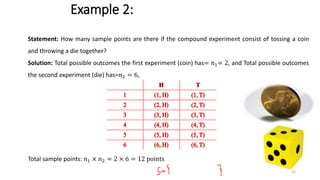 Example 2:
Statement: How many sample points are there if the compound experiment consist of tossing a coin
and throwing a die together?
Solution: Total possible outcomes the first experiment (coin) has= 𝑛1= 2, and Total possible outcomes
the second experiment (die) has=𝑛2 = 6,
Total sample points: 𝑛1 × 𝑛2 = 2 × 6 = 12 points
22
 