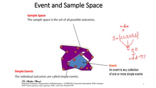 Event and Sample Space
8
Dr. Shabbir Ahmad
Assistant Professor, Department of Mathematics, COMSATS University Islamabad, Wah Campus
Cell # 0323-5332733, 0332-5332733. Date: 12/6/2021 8:59:36 AM
 